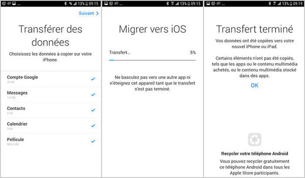 Sélectionner les types de fichier à transférer sur Samsung